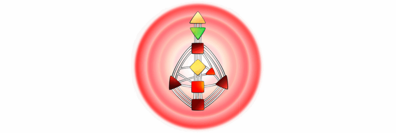 Aura do tipo Gerador do Desenho Humano