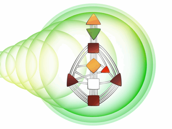 Aura do tipo Projetor do Desenho Humano