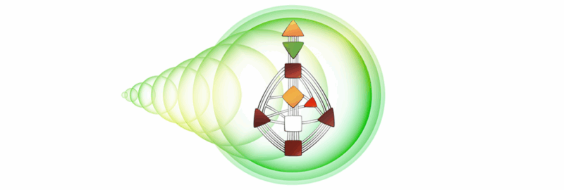 Aura do tipo Projetor do Desenho Humano