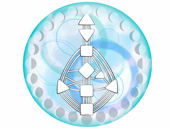 Aura do tipo Refletor do Desenho Humano